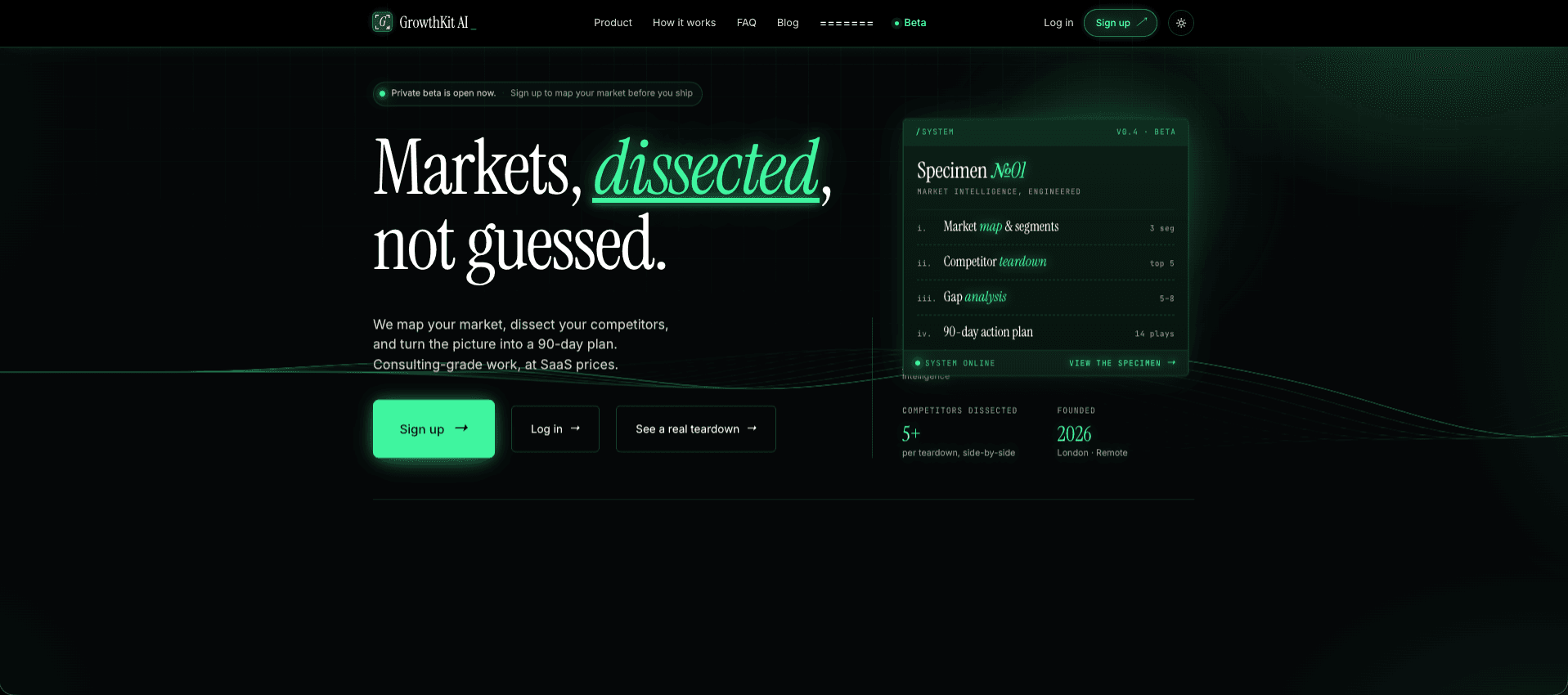 GrowthKit AI landing page, headlined "Markets, dissected, not guessed", with a specimen panel listing market map, competitor teardown, gap analysis and a 90-day action plan.